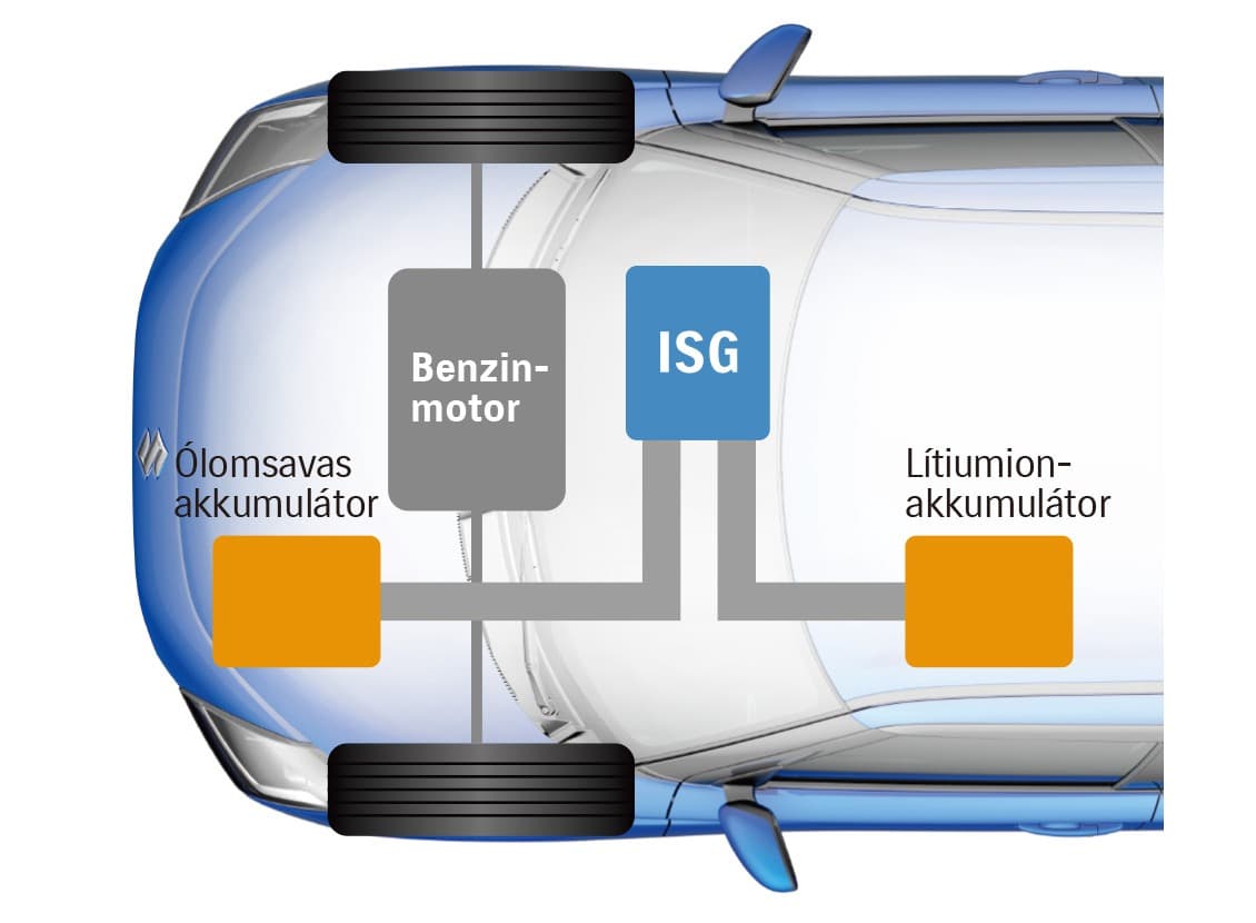 Suzuki_suzuki_12_voltos-lagy_hibrid_1764148799965