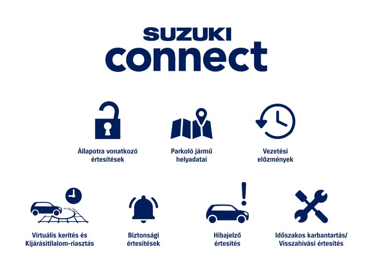 Suzuki_suzuki_honlap_swift_slider_01_technologia_connect2_768x564_1730963502502