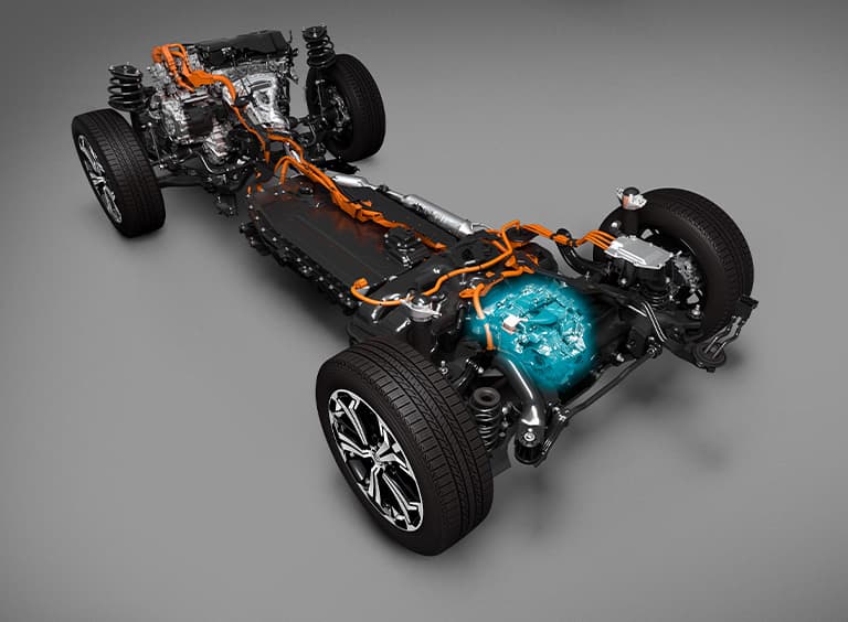 Suzuki Across összkerékhajtás technológia szemléltetése